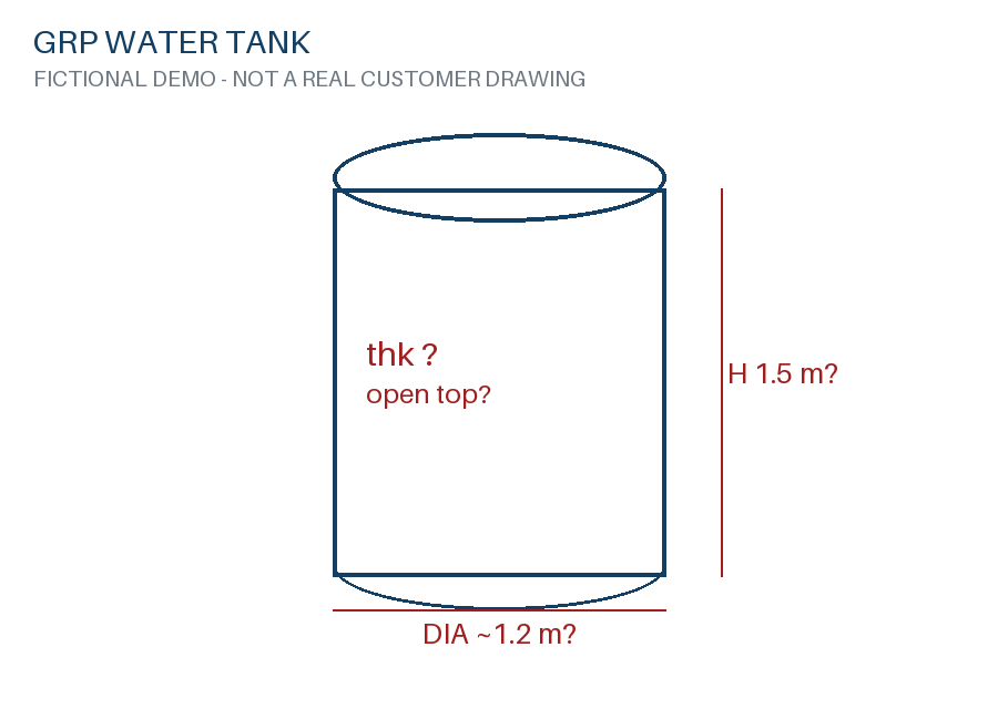 Water tank - ambiguous request